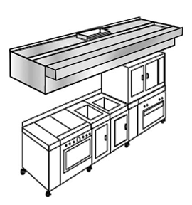 hooddepot