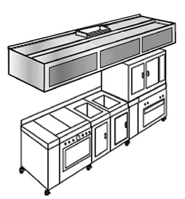 hooddepot
